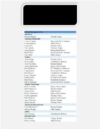 2010-2011 AJHL Alumni