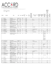 Accord Final Report