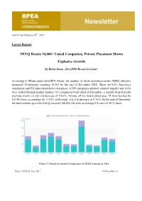 Private Placement Shows Explosive Growth