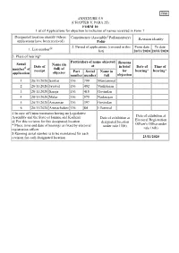 ANNEXURE 5.9 (CHAPTER V, PARA 25) FORM 10 List of Applications For