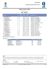 Entry List by Team
