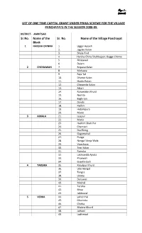 List of One Time Capital Grant Under Pykka Scheme for the Village Panchayats in the Session 2008‐09