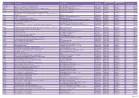 2010 Contracts (PDF, 760