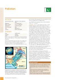 Cyb Template 2012