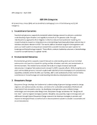 BER SFA Categories 1. Foundational Genomics 2. Environmental Genomics 3. Biosystems Design
