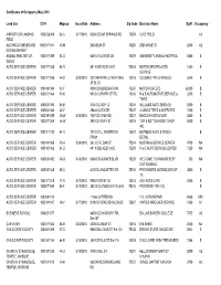 Certificates of Occupancy May 2010 Land Use CO # Mapsco Issue