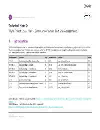 Technical Note 2: Wyre Forest Local Plan – Summary of Green Belt Site Assessments
