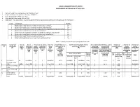 The Circulars May Be Defined in Two Parts
