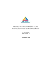 DAFTAR-PPS-PUSAT-INTERNET.Pdf