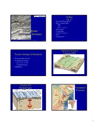 Normal Faults Extensional Tectonics