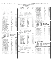 Final Results (PDF)