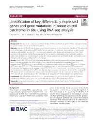Identification of Key Differentially Expressed Genes and Gene