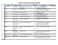 Comfort Connection Library Listings a B C D E F 1 Category Author Title Date Description Quantity ADHD Flick, Grad, Ph.D