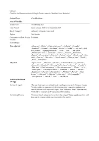 Table S1. Checklist for Documentation of Google Trends Research