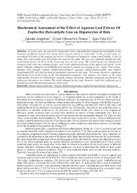 Biochemical Assessment of the Effect of Aqueous Leaf Extract of Euphorbia Heterophylla Linn on Hepatocytes of Rats