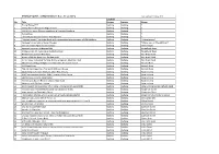 Heritage Quest List for HQ Writeup.Xlsx