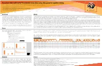 Introduction Discussion Results Methods
