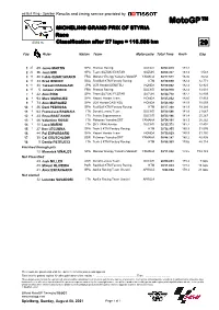 R Race CLASSIFICATION