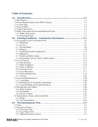 Table of Contents
