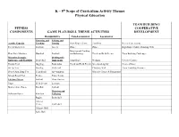 K – 8​Th​ Scope of Curriculum Activity Themes Physical Education