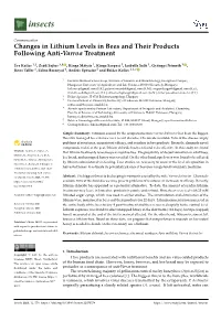 Changes in Lithium Levels in Bees and Their Products Following Anti-Varroa Treatment