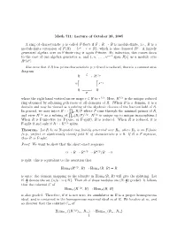 Math 711: Lecture of October 28, 2005 a Ring of Characteristic P Is Called F