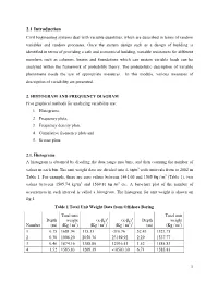 2.1 Introduction Civil Engineering Systems Deal with Variable Quantities, Which Are Described in Terms of Random Variables and Random Processes