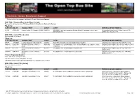 Fleet Lists - Greater Manchester, England
