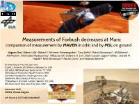 Measurements of Forbush Decreases at Mars: Comparison of Measurement by MAVEN in Orbit and by MSL on Ground