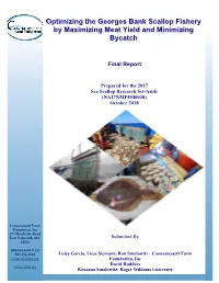 Optimizing the Georges Bank Scallop Fishery by Maximizing Meat Yield and Minimizing Bycatch