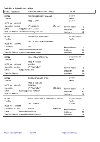 Public List of Active Licence Holders Tel No Sector / Classification