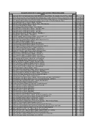 PDF of August 17 Results