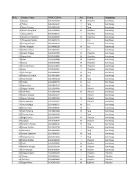 Bkp-2018 F.Pdf