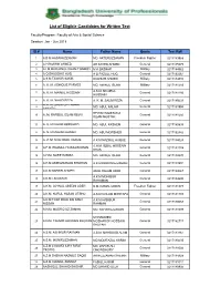 List of Eligible Candidates for Written Test