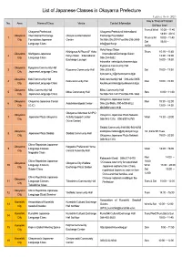 List of Japanese Classes in Okayama Prefecture (Updated March 2021) Day & Times of Classes No