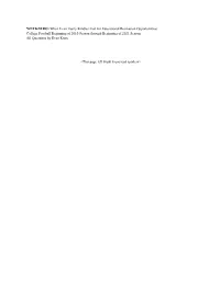 WEEKZERO All Questions
