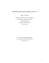 Upwind Dynamic Soaring of Albatrosses and Uavs