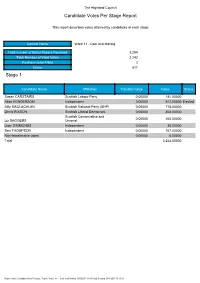 Candidate Votes Per Stage Report Stage 1
