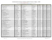 Certified Small Entrepreneur (Hudson Initiative) Vendor List Alpha - LAPAC Use Ctrl + F to Search Within the Report