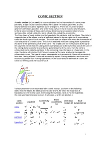 Conic Section