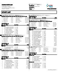 Day 1 Start List