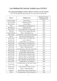List of Buildings with Confirmed / Probable Cases of COVID-19