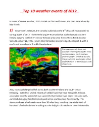 …Top 10 Weather Events of 2012…