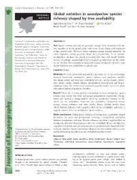 Global Variation in Woodpecker Species Richness Shaped by Tree
