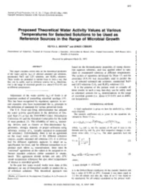 Proposed Theoretical Water Activity Values at Various Temperatures for Selected Solutions to Be Used As Reference Sources in the Range of Microbial Growth
