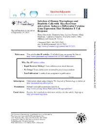Response Gene Expression That Modulates T Cell Induces a Differential Cytokine Tuberculosis Mycobacterium Dendritic Cells with I