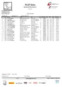 FIA GT Series Result List Free Practice 1
