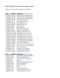Rollout Schedule for New Market Order Behavoir on NYSE Additional
