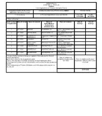 FORM 9 List of Applications for Inclusion Received in Form 6