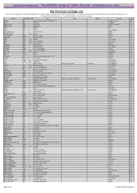 My Personal Callsign List This List Was Not Designed for Publication However Due to Several Requests I Have Decided to Make It Downloadable